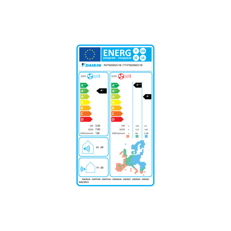 Clim Mono-Split FTXTM30S / RXTM30A DAIKIN