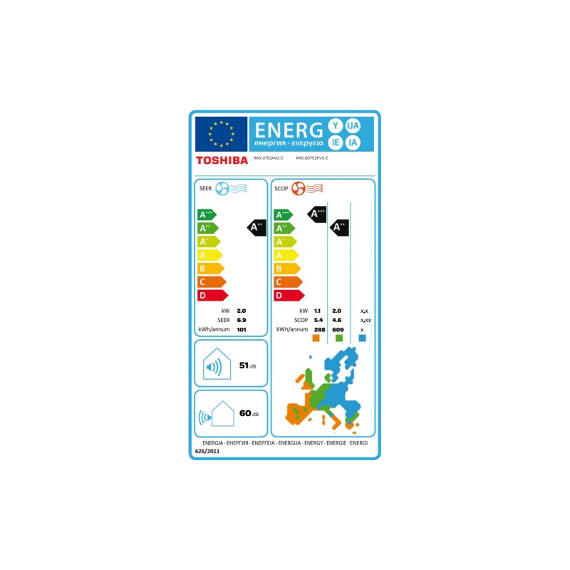 Climatisation Mono-Split RAS-B07E2KVG-E / RAS-07E2AVG-E TOSHIBA