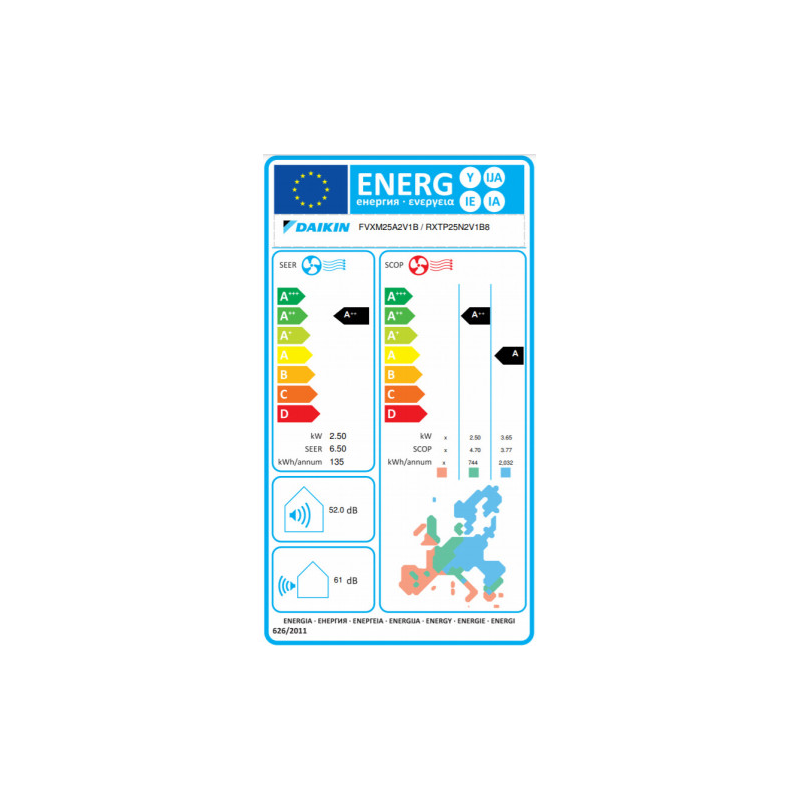 Climatiseur Mono-Split FVXTM30A / RXTM30A DAIKIN